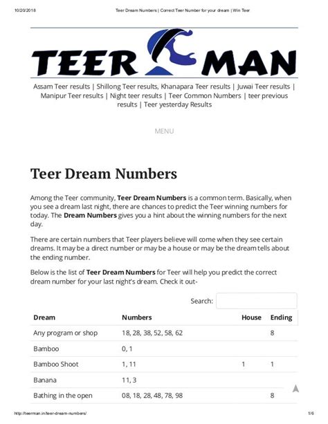 teer dream number today|Dream Numbers.